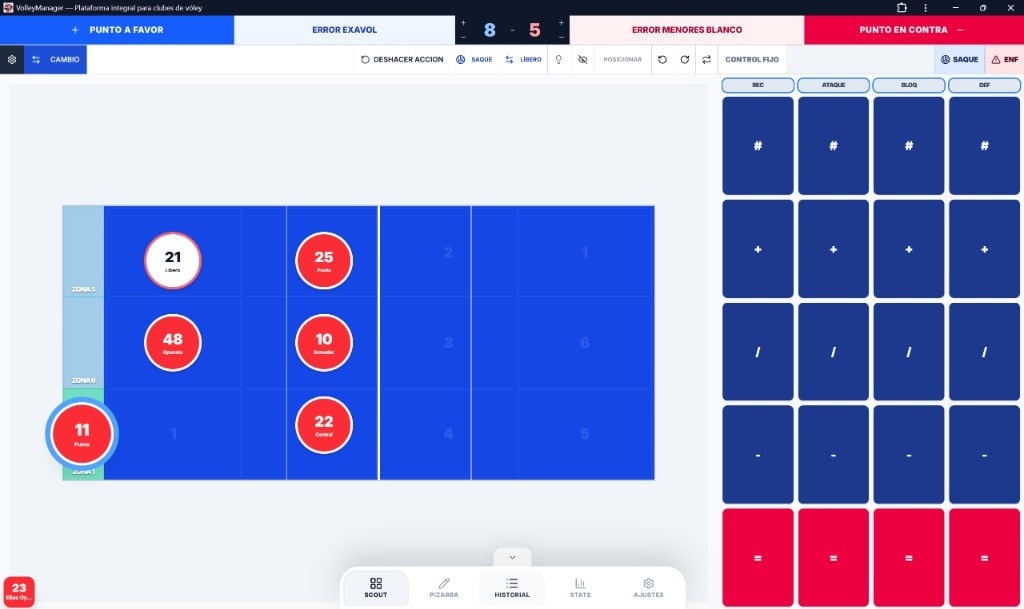 Consola táctil de scouting: cancha, rotación y keypad de valoración en un partido en vivo